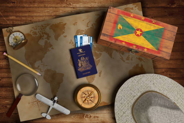 Grenada Flag and passport